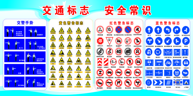 交通安全常识安全标志