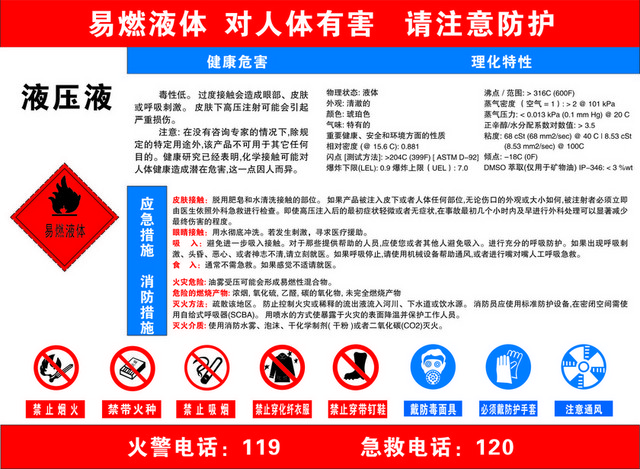 安全标志易燃液体禁止吸烟标志牌