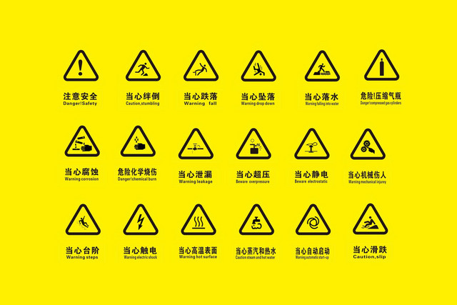 当心绊倒安全标志