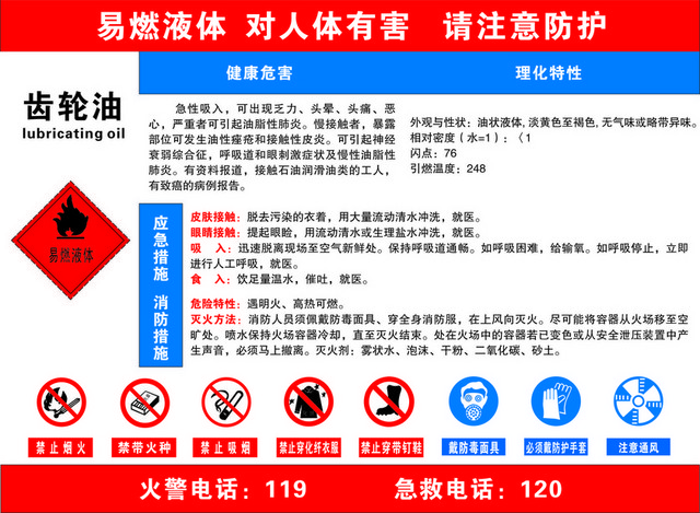 安全标志齿轮油禁止吸烟标志牌