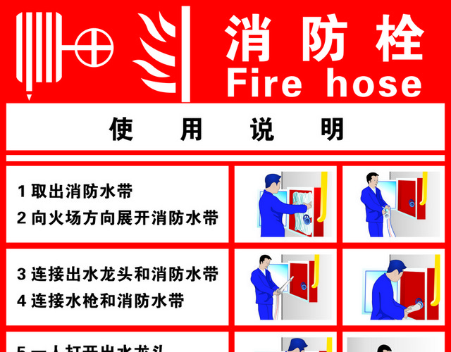 消防栓使用说明安全标志
