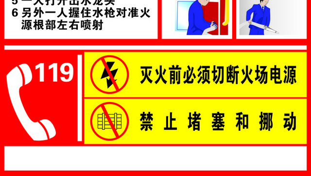 消防栓使用说明安全标志