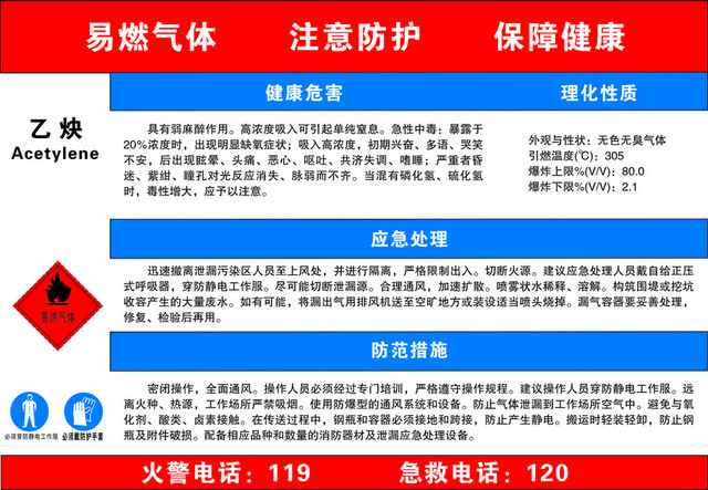 安全标志乙炔易燃气体标志牌