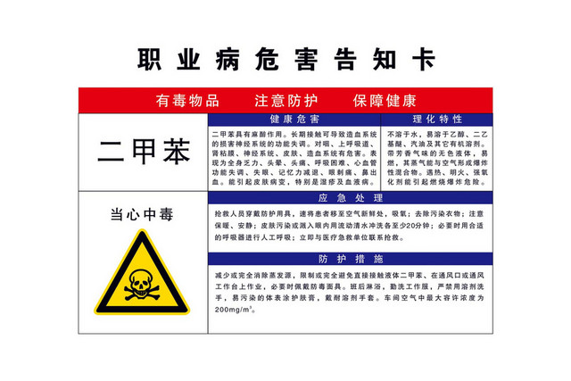 职业病危害告知卡安全标志