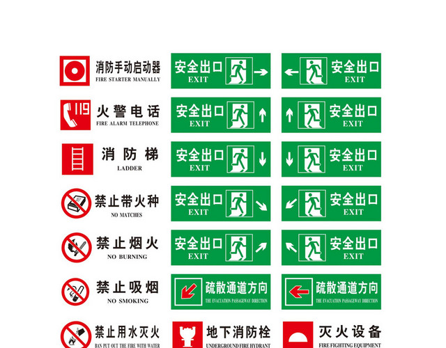 火警电话安全标志