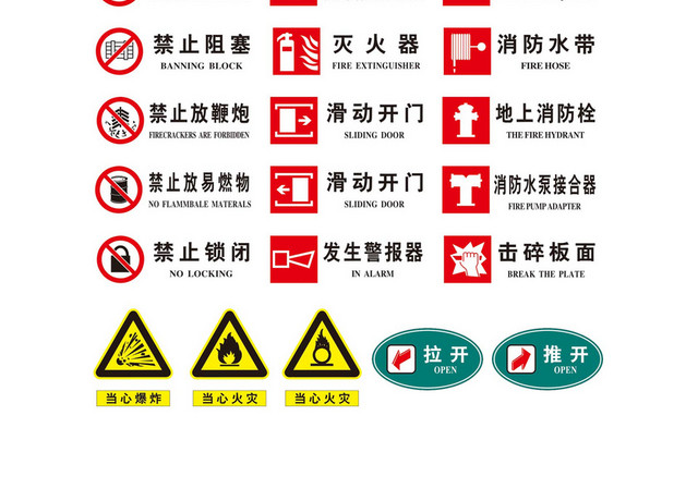 火警电话安全标志