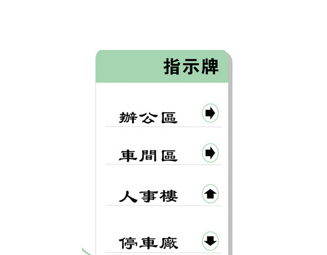 楼层指示牌办公区车间区标志牌
