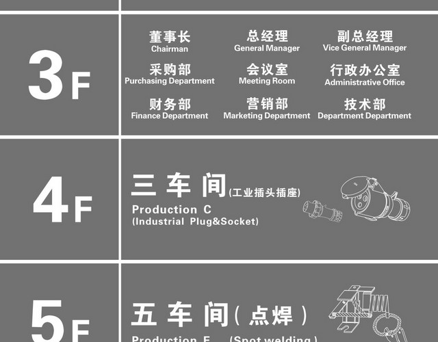 楼层指示牌电气公司索引图标志牌