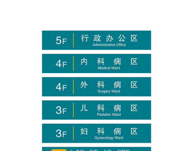 楼层指示牌内科病区妇科病区标志牌