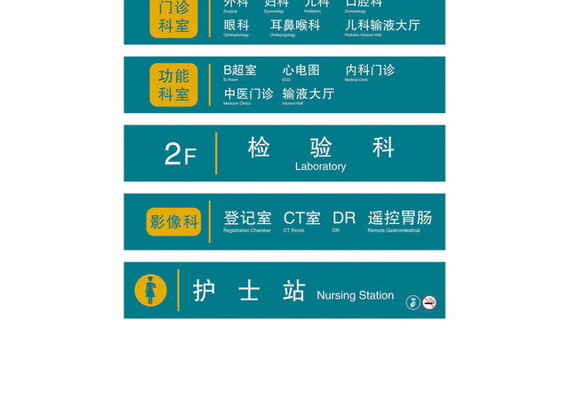 楼层指示牌内科病区妇科病区标志牌