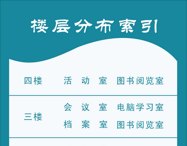 楼层指示牌楼层分布索引标志牌