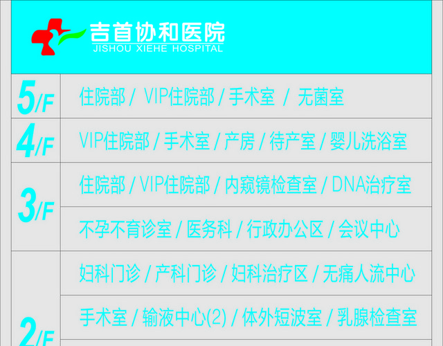 楼层指示牌医院楼层索引标志牌