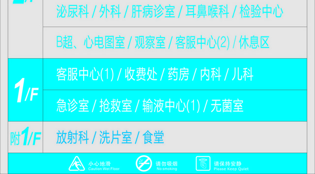 楼层指示牌医院楼层索引标志牌