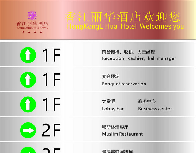 楼层指示牌酒店楼层索引标志牌