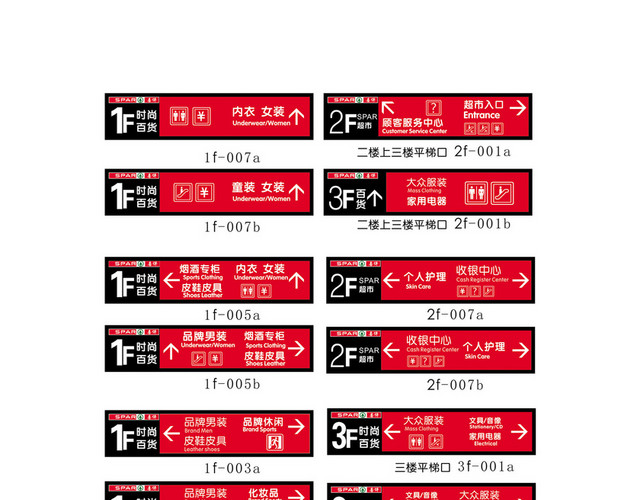 楼层指示牌楼层索引图标志牌