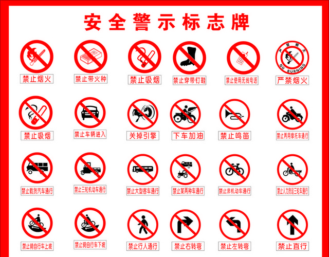 交通指示牌禁止鸣笛标志牌