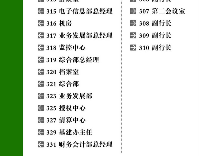 楼层指示牌银行财务部索引图标志牌