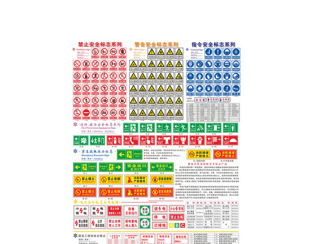 禁止警告和指令系列安全标志