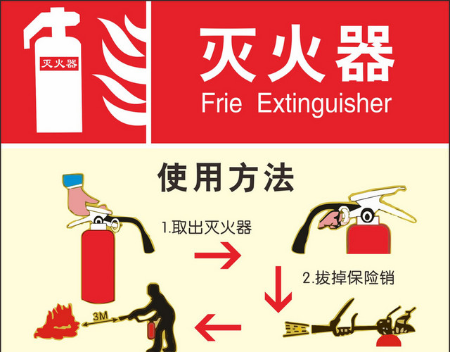 灭火器安全标志