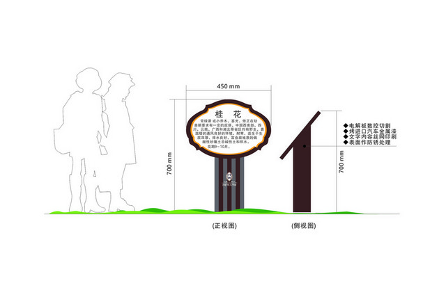 标牌标识花草简介牌
