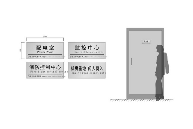 标牌标识功能室门牌