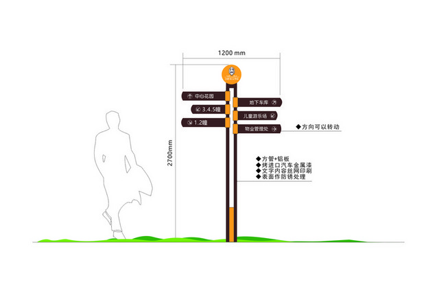 标牌标识小区物业指示牌楼栋指示牌