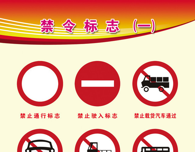 禁令标志禁止通行标志牌