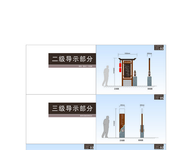 景区标识二三级导视