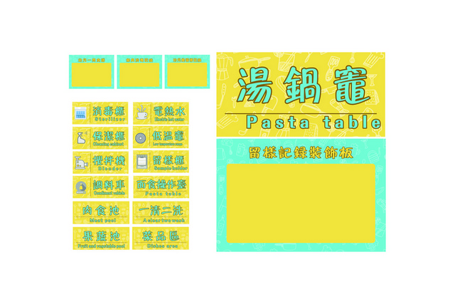厨房标识牌功能标识牌