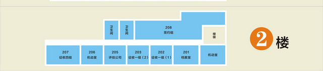 楼层指示牌楼层分布图
