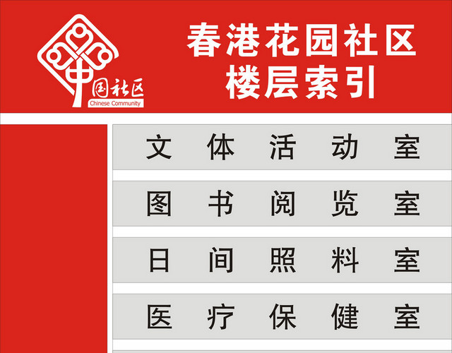 楼层指示牌楼层指引