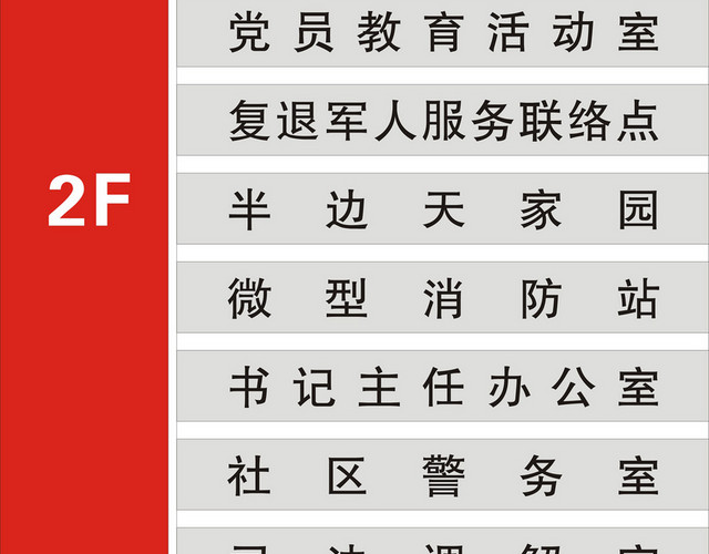 楼层指示牌楼层指引