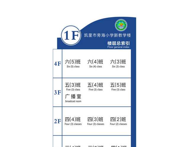 楼层指示牌学校楼层指引