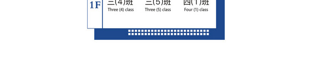 楼层指示牌学校楼层指引