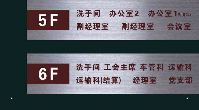 楼层指示牌公司楼层指南