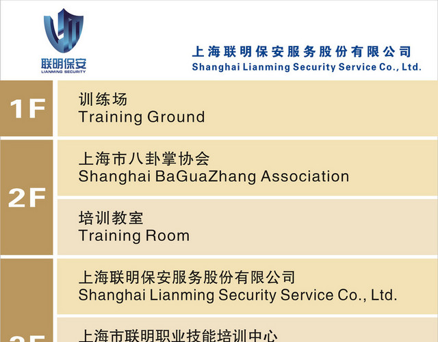 楼层指示牌保安楼层导示