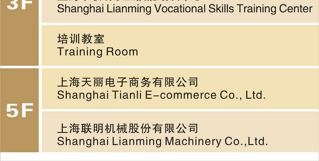 楼层指示牌保安楼层导示