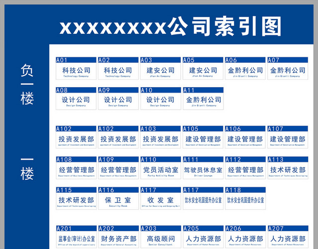 楼层指示牌公司索引图