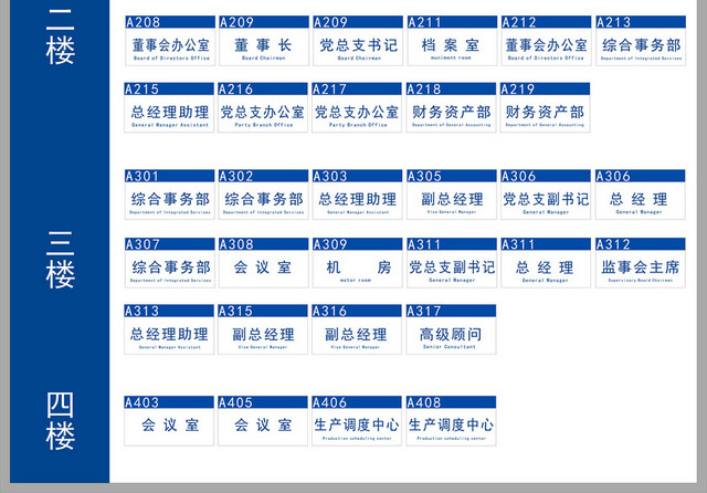 楼层指示牌公司索引图