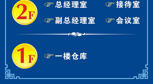 楼层指示牌蓝色办公室导示