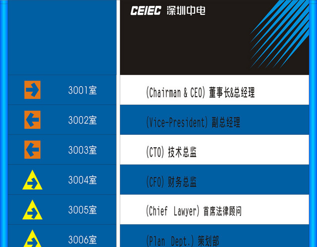 楼层指示牌楼层指示