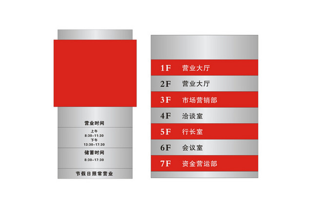 楼层指示牌大厅导示