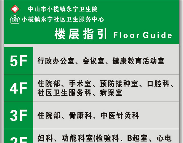 楼层指示牌医院楼层指引