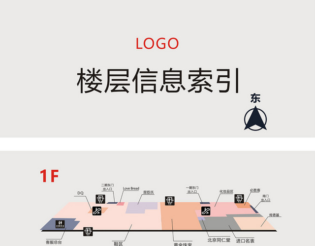楼层指示牌楼层信息索引