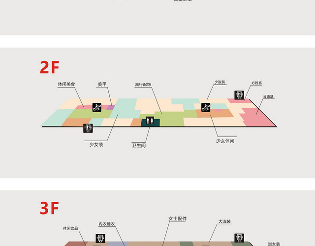楼层指示牌楼层信息索引