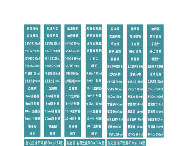 楼层指示牌医院标签