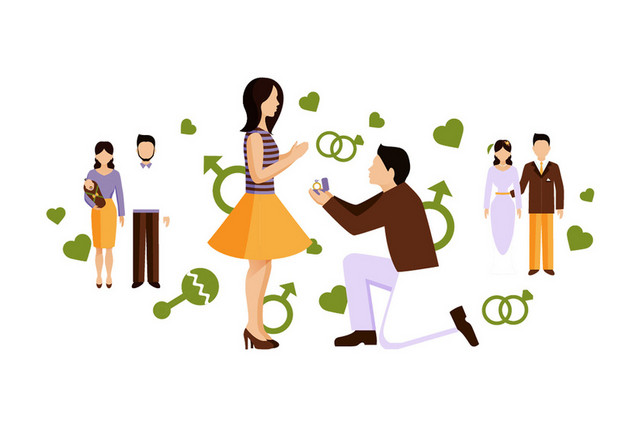 家庭求婚幸福婚姻结婚矢量插画
