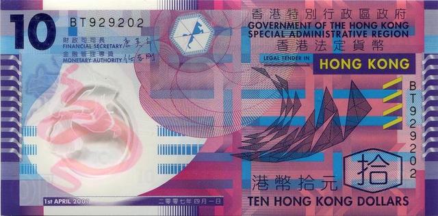 金融商务纸币背景图片
