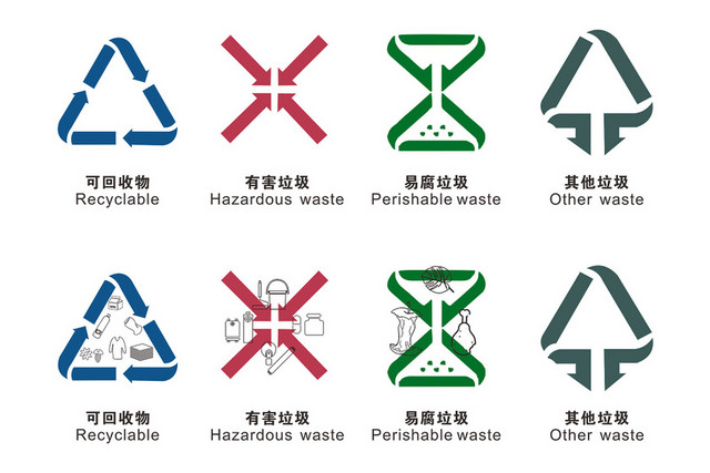 垃圾分类标识环保PNG素材