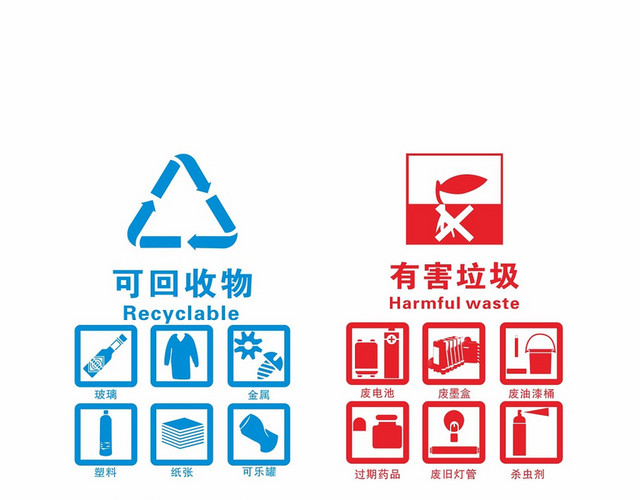 扁平化垃圾分类保护环境宣传素材